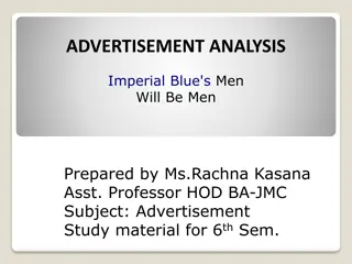 Imperial Blue Advertisement Analysis: Men Will Be Men Campaign