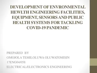 Innovative Engineering Solutions for Combating COVID-19 Pandemic