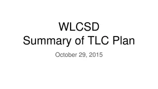 Teacher Leadership and Compensation System Overview