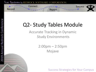 Dynamic Study Environments and Success Strategies for Your Campus