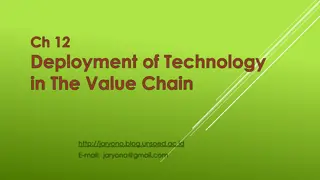 Strategic Technology Deployment in Value Chains