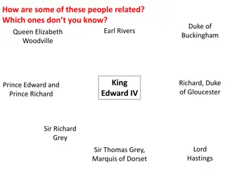 Intrigues and Alliances in the Wars of the Roses