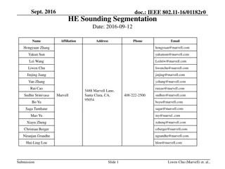IEEE 802.11 Sounding Segmentation Study September 2016