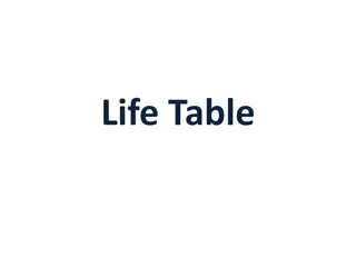 Life Tables