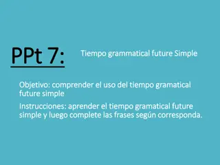 Future Simple Tense in English Grammar