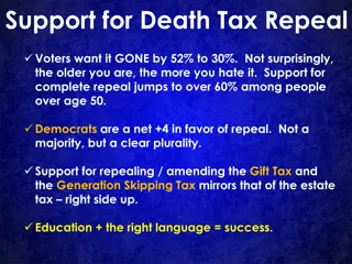Americans' Views on Death Tax Repeal and Estate Tax Amendments
