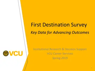 Key Data for Advancing Outcomes: VCU Career Services Survey Insights