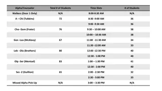 Senior Package and Collection Information for Graduating Students