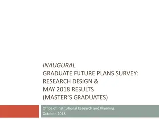 Graduate Future Plans Survey Research Design & Results May 2018
