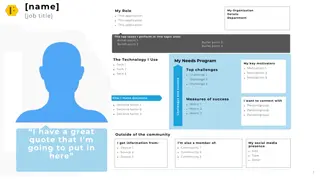 Insights into Job Role, Challenges, and Motivators