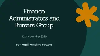 2021-22 Per Pupil Funding Factors for Education