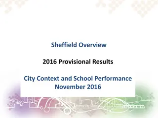 Sheffield School Performance Insights 2016 Overview