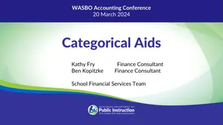 Categorical Aids