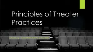 Theater Production Team Hierarchy and Responsibilities