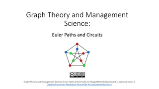 Graph Theory in Management Science