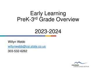 Early Learning Programs Overview and Support for PreK-3rd Grade 2023-2024