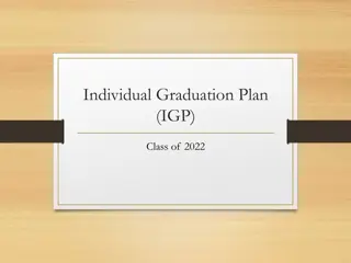 Graduation Requirements and Individual Graduation Plan Class of 2022