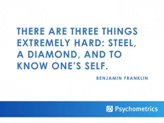 Unlocking Leadership Success Through Self-Awareness
