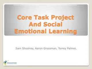 Fostering Social Emotional Learning through ELA Instructional Shifts