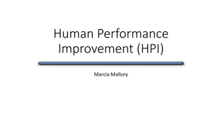 Human Performance Improvement in Organizations