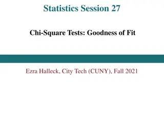 Chi-Square Distribution in Statistics: Definition, Curves, and Applications