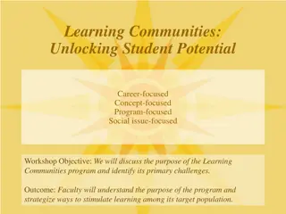 Unlocking Student Potential through Learning Communities Exploration