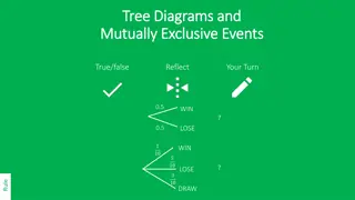 Tree Diagrams and Mutually Exclusive Events in Probability