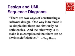 Constructing Software Design: Simple vs Complicated Approach