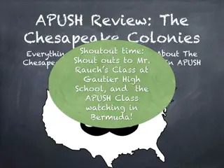 The Chesapeake Colonies in APUSH: Overview and Study Guide
