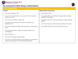 Key Assessment Criteria for Year 1 Mathematicians in Number, Measurement, and Geometry