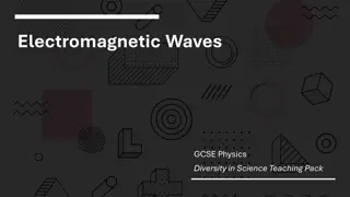 Inventors and Innovators of Electromagnetic Waves - A Historical Perspective