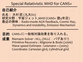 Special Relativistic MHD for CANS+ and Radio-mode AGN Feedback