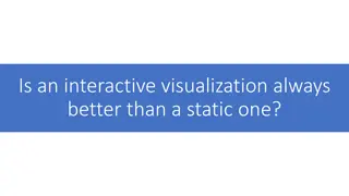 Interactive Visualization Effectiveness - A Comprehensive Analysis