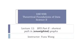 Shortest Path in Unweighted Graphs: BFS Exploration