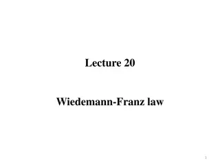 Wiedemann-Franz Law and Thermal Conductivity in Materials