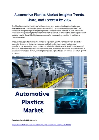 Global Automotive Plastics Market: Industry Growth, Size, Demand Outlook, 2032