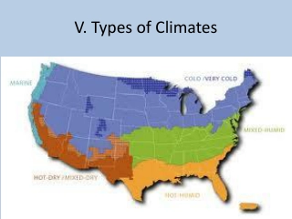 Understanding Different Climate Types and Regions