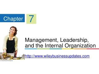 Understanding Management, Leadership, and Organizational Success