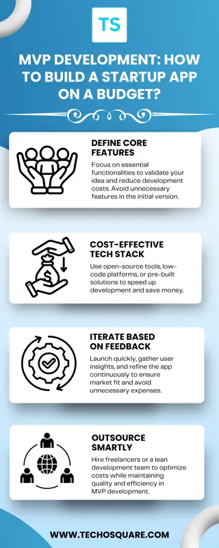 MVP Development: How to Build a Startup App on a Budget?