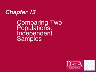 Comparing Prozac vs. Zoloft for Major Depression Treatment