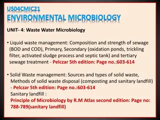Waste Water Microbiology and Solid Waste Management