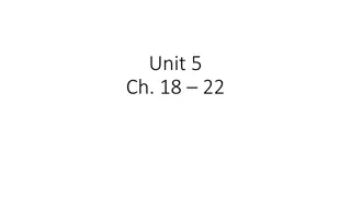 Central Limit Theorem and Sample Proportions in Statistics
