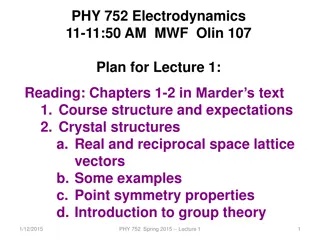 Electrodynamics Lecture 1 Overview: Crystal Structures and Group Theory Fundamentals