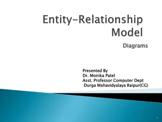 Entity-Relationship Models for Database Design
