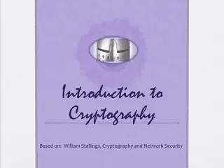 Cryptographic Pseudorandom Number Generators