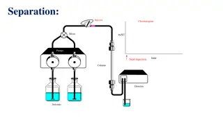 Chromatography Separation Techniques Explained