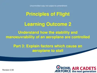 Aeroplane Stalling: Factors, Effects & Mechanism