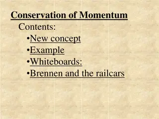 Conservation of Momentum in Physics