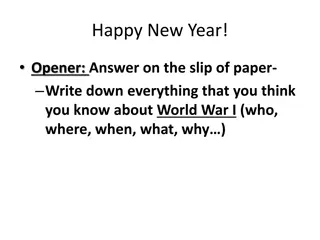 Causes of World War I: Militarism, Alliances, Imperialism, Nationalism