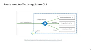 Route Web Traffic Using Azure CLI for Application Gateway and Static Website Hosting